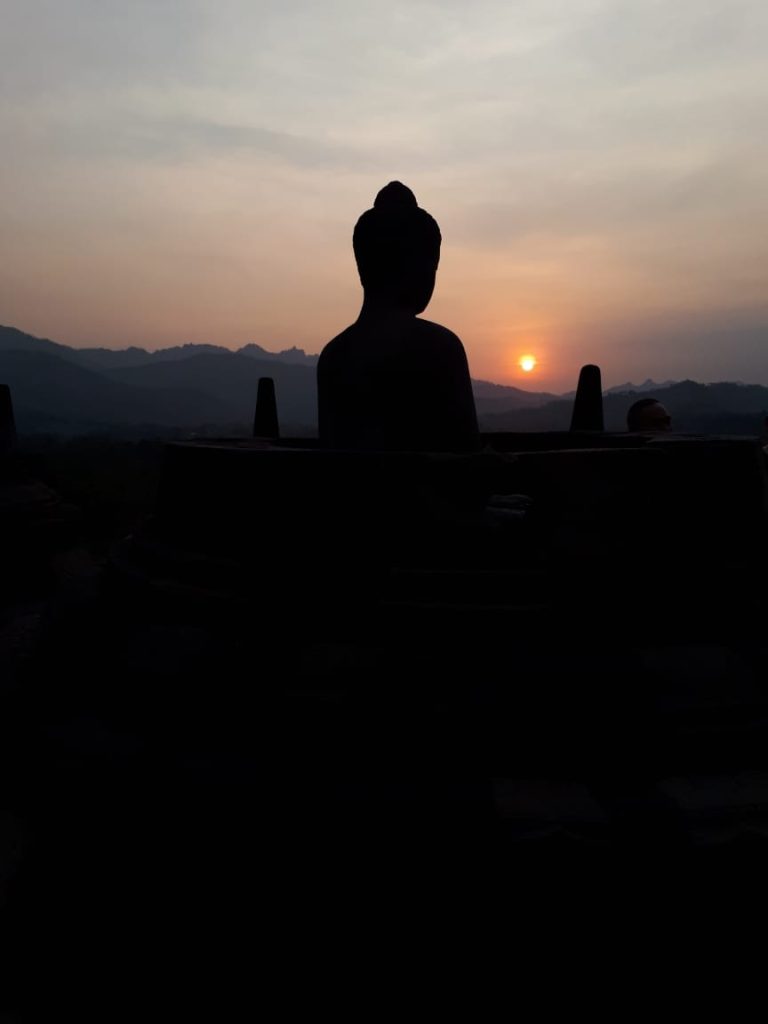 Private Driver Costs in Yogyakarta